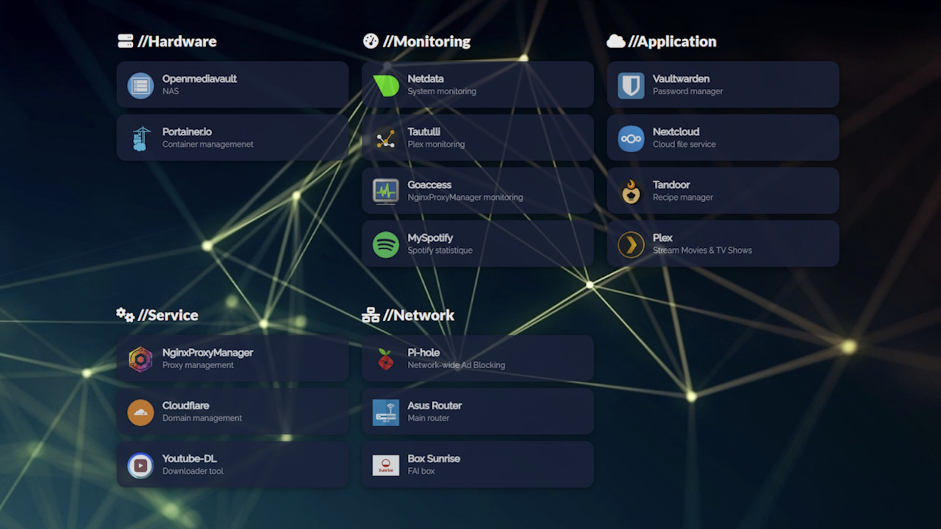 Hyperion Server