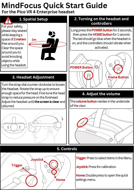 Mindfocus Quick Start Guide