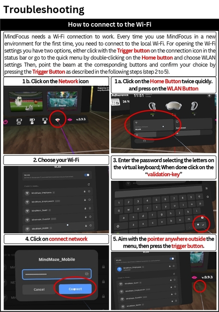 Mindfocus Quick Start Guide